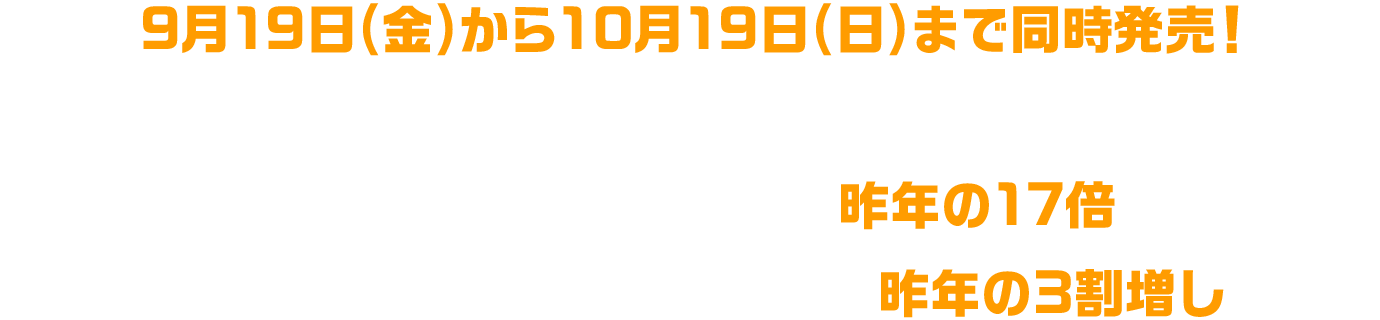 9月19日(金)から10月19日(日)まで同時発売！2つの「ハロウィンジャンボ」合計で1万円以上の当せん本数が昨年の17倍！さらに1億円以上の当せん本数が昨年の3割増し！