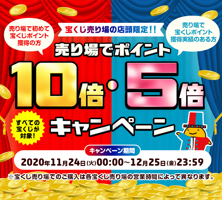 宝くじ 売り場 営業 時間 宝くじ売り場の営業時間は こうやって調べよう 宝くじ 売り場 営業 時間 宝くじ売り場の営業時間は こうやって調べよう