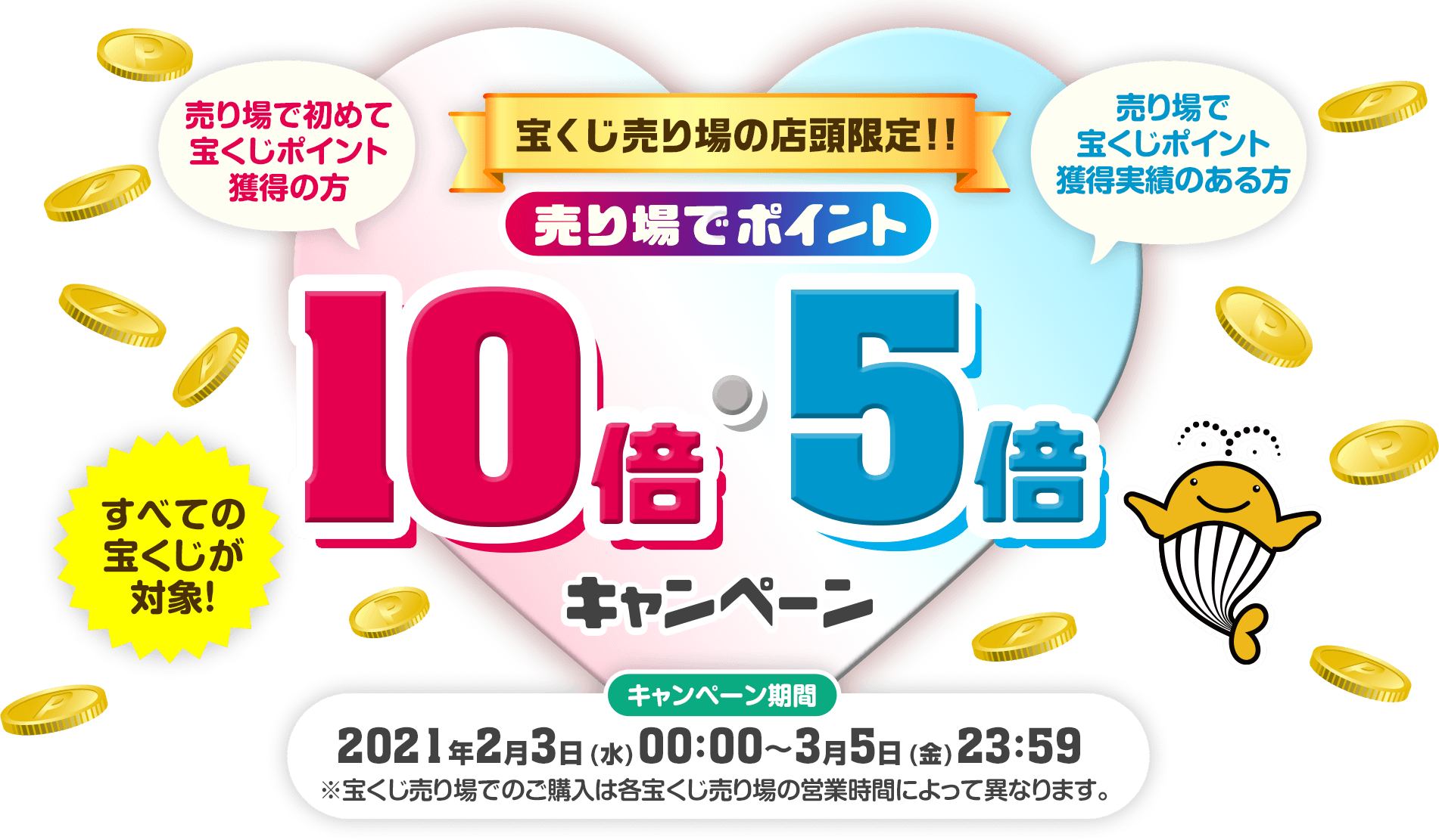 宝くじ 売り場 営業 日 宝くじ 売り場 営業 日