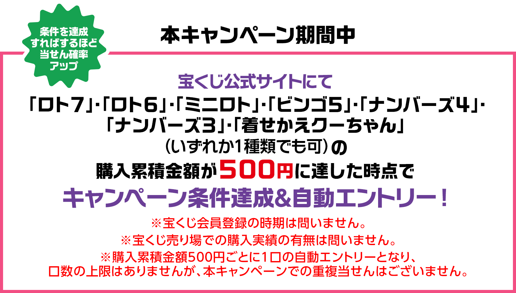 条件を達成すればするほど当せん確率アップ 本キャンペーン期間中宝くじ公式サイトにて「ロト7」・「ロト6」・「ミニロト」「ビンゴ5」・「ナンバーズ4」・「ナンバーズ3」・「着せかえクーちゃん」(いずれか1種類でも可)の購入累積金額が500円に達した時点でキャンペーン条件達成&自動エントリー! ※宝くじ会員登録の時期は問いません。※宝くじ売り場での購入実績の有無は問いません。※購入累積金額500円ごとに1口の自動エントリーとなり、口数の上限はありませんが、本キャンペーンでの重複当せんはございません。