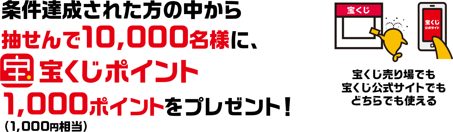 条件達成された方の中から抽せんで10,000名様に宝くじポイント1,000ポイント(1,000円相当)をプレゼント!売り場でも宝くじ公式サイトでもどちらでも使える