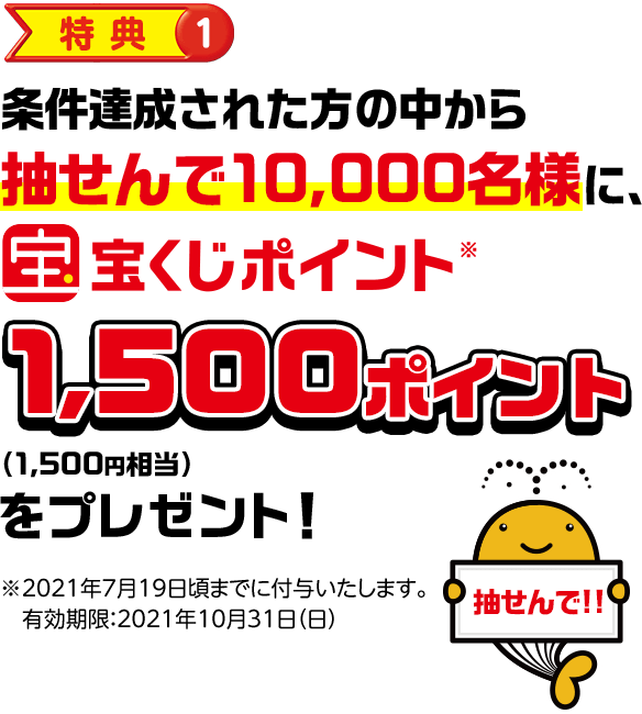 特典①条件達成された方の中から抽せんで10,000名様に宝くじポイント※1,500ポイント(1,500円相当)をプレゼント! 抽せんで!! ※2021年7月19日頃までに付与いたします。有効期限:2021年10月31日(日)