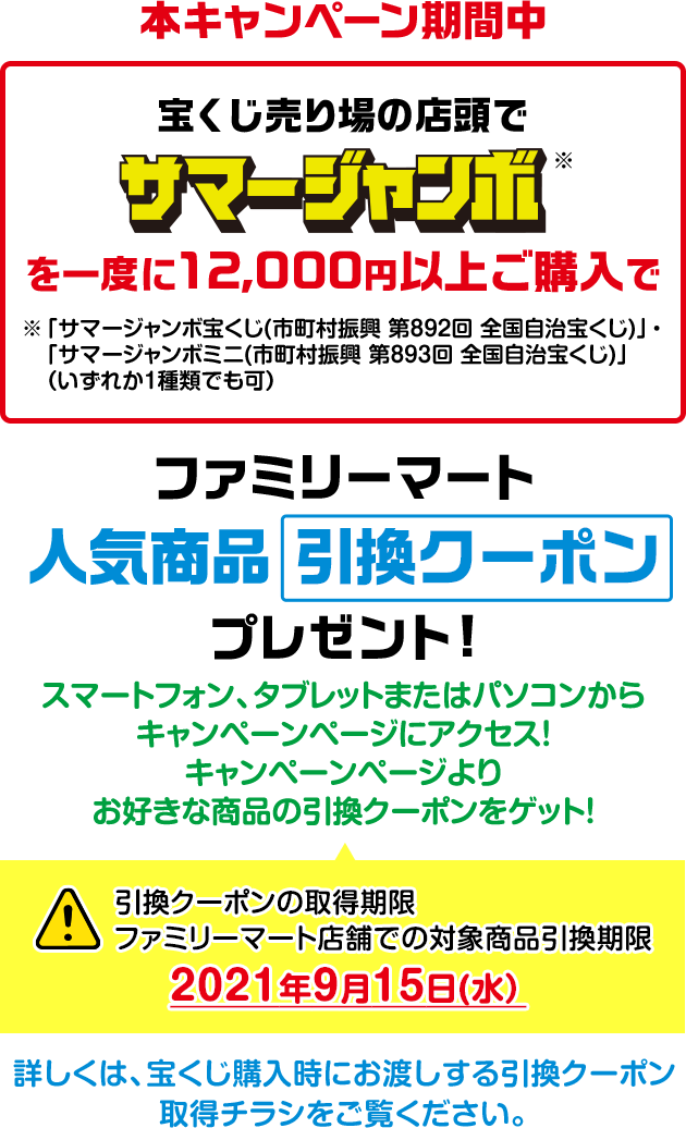本キャンペーン期間中 宝くじ売り場の店頭でサマージャンボ※を一度に12,000円以上ご購入で ※「サマージャンボ宝くじ (市町村振興 第892回 全国自治宝くじ)」・「サマージャンボミニ (市町村振興 第893回 全国自治宝くじ)」(いずれか1種類でも可) ファミリーマート人気商品 引換クーポンプレゼント! スマートフォン、タブレットまたはパソコンからキャンペーンページにアクセス! キャンペーンページよりお好きな商品の引換クーポンをゲット! 引換クーポンの取得期限 ファミリーマート店舗での対象商品引換期限 2021年9月15日(水) 詳しくは、宝くじ購入時にお渡しする引換クーポン取得チラシをご覧ください。