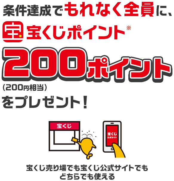 条件達成でもれなく全員に、宝くじポイント※200ポイント(200円相当)をプレゼント! 宝くじ売り場でも宝くじ公式サイトでもどちらでも使える