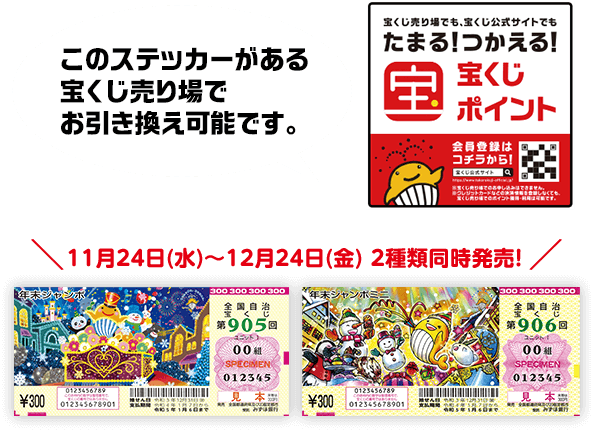 年末ジャンボプレゼントキャンペーン 宝くじ公式サイト