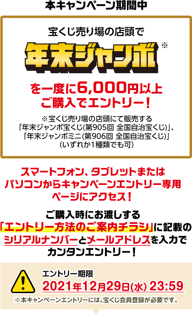 G2ahd5ocvykcgm