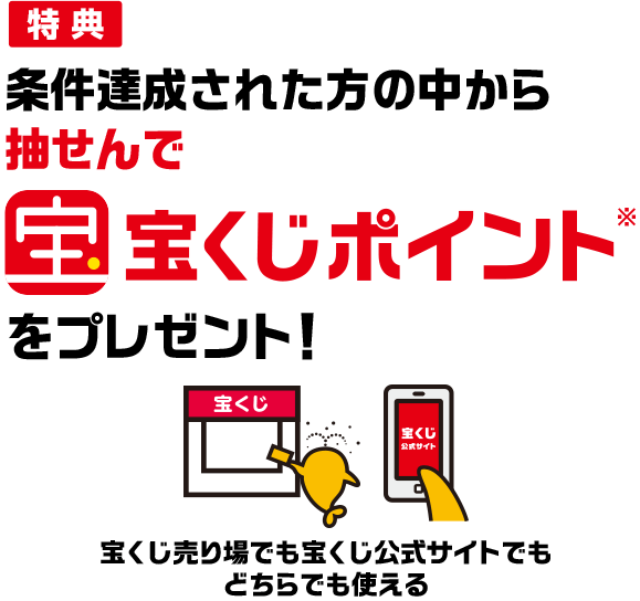 特典 条件達成された方の中から抽せんで宝くじポイント※をプレゼント! 宝くじ売り場でも宝くじ公式サイトでもどちらでも使える