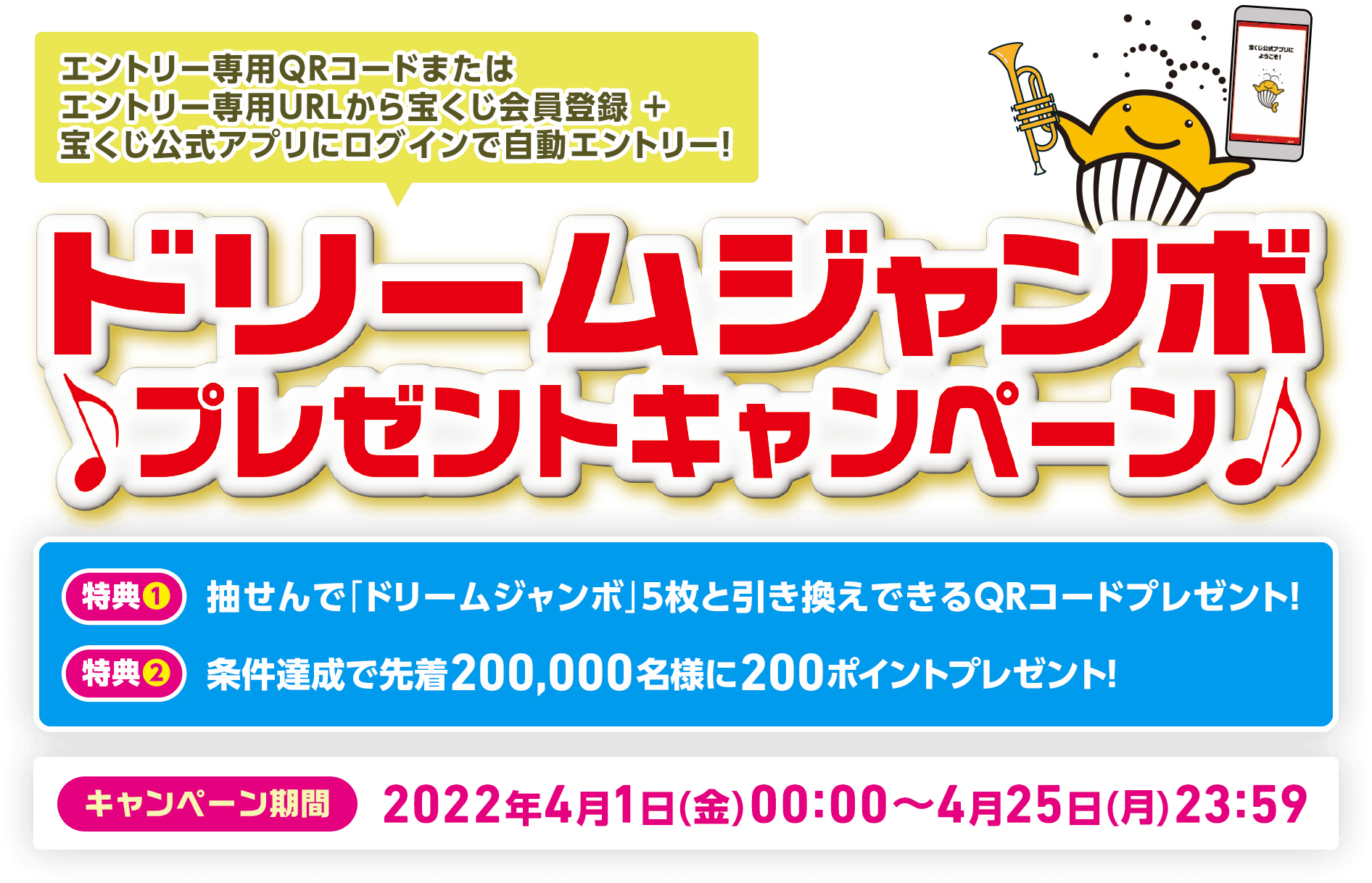 エントリー専用QRコードまたはエントリー専用URLから宝くじ会員登録＋宝くじ公式アプリにログインで自動エントリー! ドリームジャンボプレゼントキャンペーン 特典1 抽せんで「ドリームジャンボ」5枚と引き換えできるQRコードプレゼント! 特典2 条件達成で先着200,000名様に200ポイントプレゼント! キャンペーン期間 2022年4月1日(金)00:00〜4月25日(月)23:59