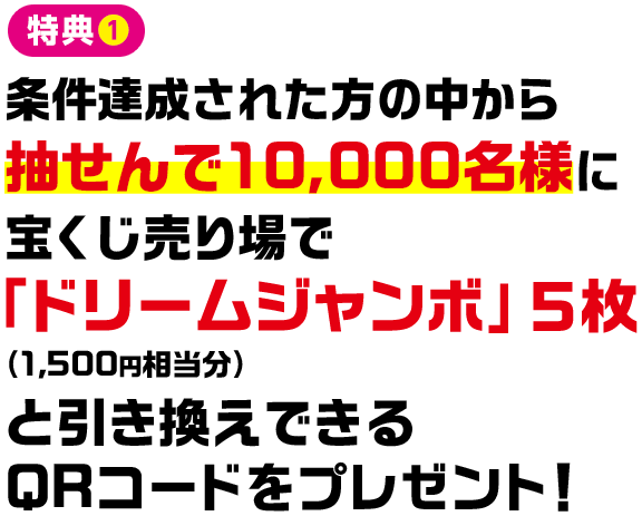 特典1 条件達成された方の中から抽せんで10,000名様に宝くじ売り場で「ドリームジャンボ」5枚(1,500円相当分)と引き換えできるQRコードをプレゼント!