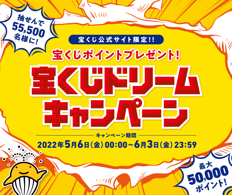 宝くじ公式サイト限定！！ 抽せんで55,500名様に！ 宝くじポイントプレゼント！ 宝くじドリームキャンペーン キャンペーン期間 2022年5月6日(金)00:00〜6月3日(金)23:59 最大50,000ポイント！
