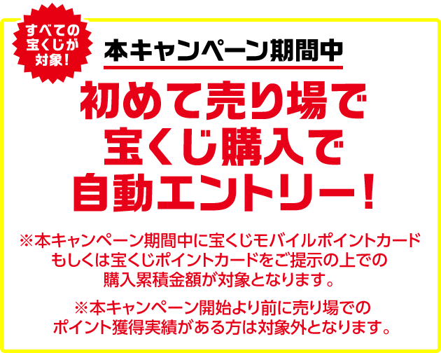 すべての宝くじが対象! 本キャンペーン期間中 初めて売り場で宝くじ購入で自動エントリー! ※本キャンペーン期間中に宝くじモバイルポイントカードもしくは宝くじポイントカードをご提示の上での購入累積金額が対象となります。 ※本キャンペーン開始より前に売り場でのポイント獲得実績がある方は対象外となります。