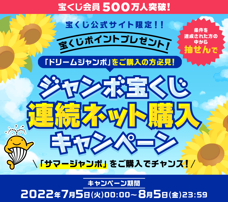 宝くじ会員500万人突破！ 宝くじ公式サイト限定！！ 宝くじポイントプレゼント！ 「ドリームジャンボ」をご購入の方必見！ 条件を達成された方の中から抽せんで ジャンボ宝くじ連続ネット購入キャンペーン 「サマージャンボ」をご購入でチャンス！ キャンペーン期間 2022年7月5日(火)00:00〜8月5日(金)23:59