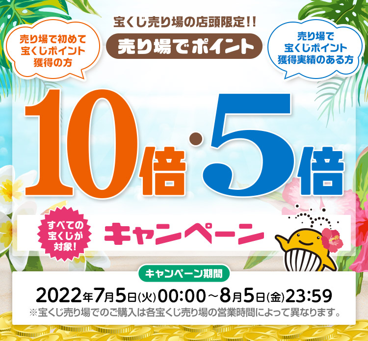 すべての宝くじが対象! 宝くじ売り場の店頭限定!! 売り場で初めて宝くじポイント獲得の方 / 売り場で宝くじポイント獲得実績のある方 売り場でポイント10倍・5倍キャンペーン キャンペーン期間：2022年7月5日(火)00:00〜8月5日(金)23:59※宝くじ売り場でのご購入は各宝くじ売り場の営業時間によって異なります。