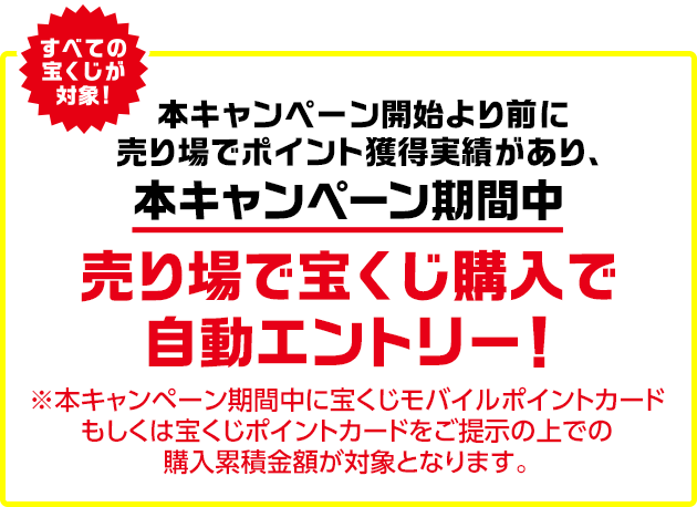すべての宝くじが対象! 本キャンペーン開始より前に売り場でポイント獲得実績があり、本キャンペーン期間中 売り場で宝くじ購入で自動エントリー! ※本キャンペーン期間中に宝くじモバイルポイントカードもしくは宝くじポイントカードをご提示の上での購入累積金額が対象となります。