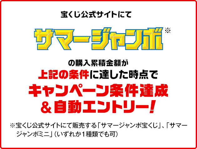 宝くじ公式サイトにてサマージャンボ※の購入累積金額が上記の条件に達した時点でキャンペーン条件達成&自動エントリー！ ※宝くじ公式サイトにて販売する「サマージャンボ宝くじ」、「サマージャンボミニ」（いずれか1種類でも可）