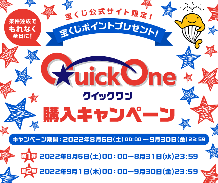 宝くじ公式サイト限定！ 宝くじポイントプレゼント！ 条件達成でもれなく全員に！ クイックワン購入キャンペーン キャンペーン期間：2022年8月6日(土)00:00〜9月30日(金)23:59 第1弾 2022年8月6日(土)00:00〜8月31日(水)23:59 第2弾 2022年9月1日(木)00:00〜9月30日(金)23:59