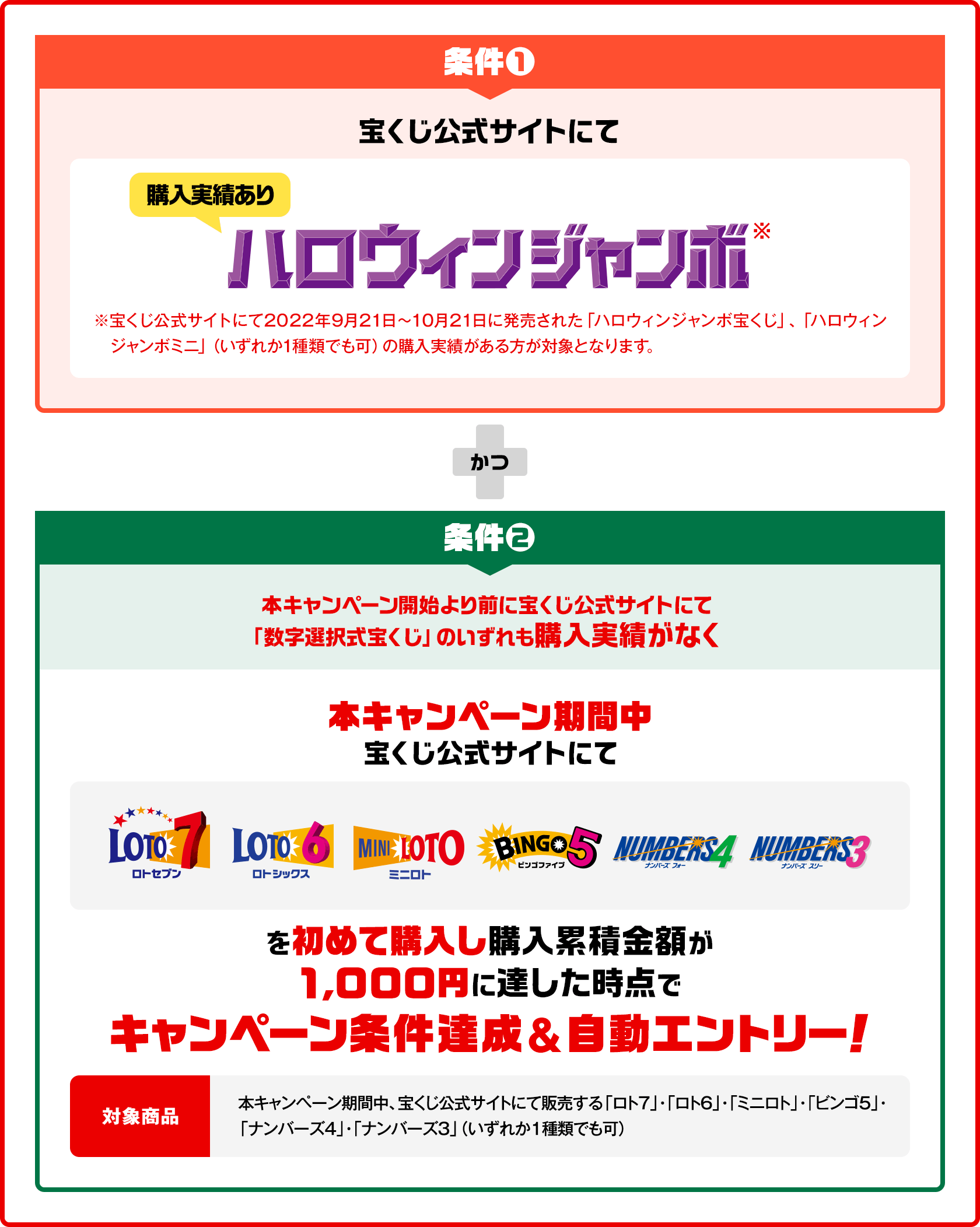 数字選択式宝くじネット購入デビューキャンペーン 宝くじ公式サイト