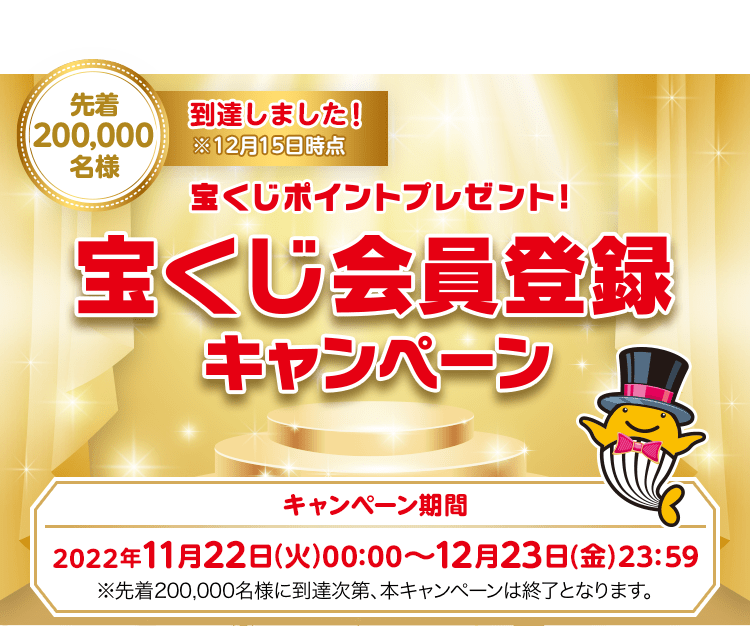 先着200,000名様 宝くじポイントプレゼント！宝くじ会員登録キャンペーン キャンペーン期間 2022年11月22日(火)00:00〜12月23日(金)23:59※先着200,000名様に到達次第、本キャンペーンは終了となります。 到達しました！※12月15日時点