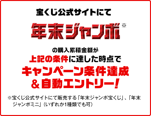 宝くじ公式サイトにて年末ジャンボ※の購入累積金額が上記の条件に達した時点でキャンペーン条件達成&自動エントリー！ ※宝くじ公式サイトにて販売する「年末ジャンボ宝くじ」、「年末ジャンボミニ」（いずれか1種類でも可）