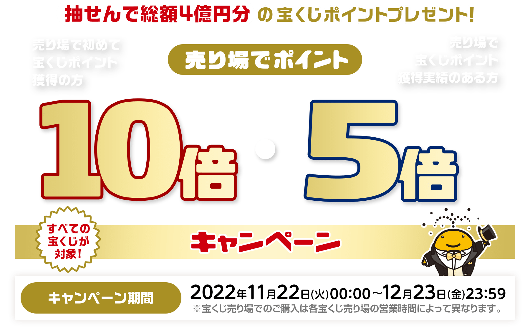 すべての宝くじが対象! 抽せんで総額4億円分の宝くじポイントプレゼント！売り場で初めて宝くじポイント獲得の方 / 売り場で宝くじポイント獲得実績のある方 売り場でポイント10倍・5倍キャンペーン キャンペーン期間：2022年11月22日(火)00:00〜12月23日(金)23:59 ※宝くじ売り場でのご購入は各宝くじ売り場の営業時間によって異なります。