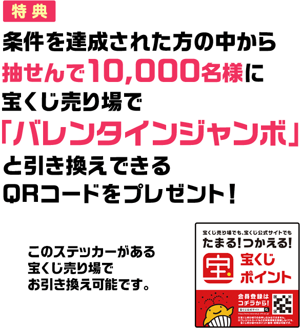 特典 条件を達成された方の中から抽せんで10,000名様に宝くじ売り場で「バレンタインジャンボ」と引き換えできるQRコードをプレゼント! このステッカーがある宝くじ売り場でお引き換え可能です。