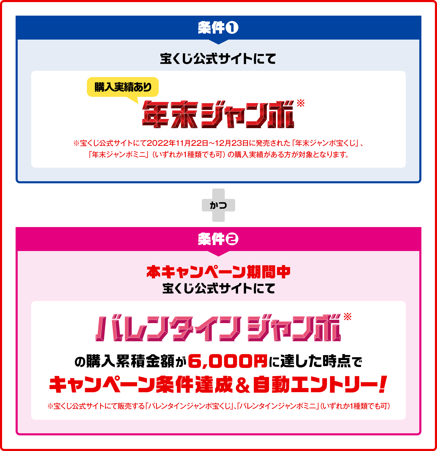 条件❶ 宝くじ公式サイトにて 年末ジャンボ※（購入実績あり）※宝くじ公式サイトにて2022年11月22日～12月23日に発売された「年末ジャンボ宝くじ」、「年末ジャンボミニ」（いずれか1種類でも可）の購入実績がある方が対象となります。かつ 条件❷ 本キャンペーン期間中 宝くじ公式サイトにて バレンタインジャンボ※ の購入累積金額が6,000円に達した時点でキャンペーン条件達成&自動エントリー！※宝くじ公式サイトにて販売する「バレンタインジャンボ宝くじ」、「バレンタインジャンボミニ」（いずれか1種類でも可）