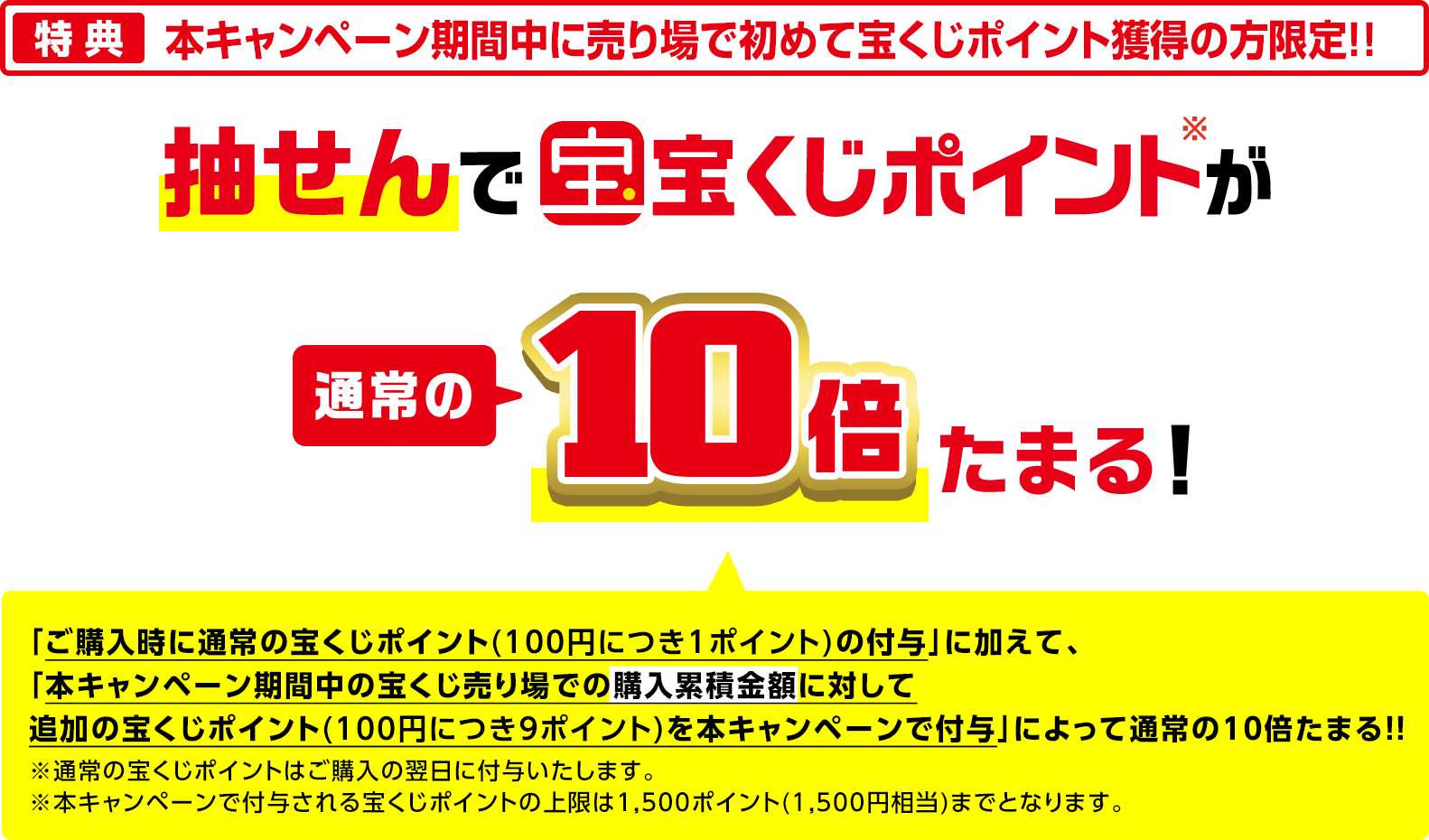 特典 本キャンペーン期間中に売り場で初めて宝くじポイントを獲得の方限定!! 抽せんで宝くじポイント※が通常の10倍たまる!「ご購入時に通常の宝くじポイント(100円につき1ポイント)の付与」に加えて、「本キャンペーン期間中の宝くじ売り場での購入累積金額に対して追加の宝くじポイント(100円につき9ポイント)を本キャンペーンで付与」によって通常の10倍たまる!! ※通常の宝くじポイントはご購入の翌日に付与いたします。※本キャンペーンで付与される宝くじポイントの上限は1,500ポイント(1,500円相当)までとなります。