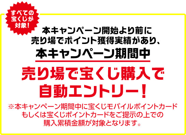 すべての宝くじが対象! 本キャンペーン開始より前に売り場でポイント獲得実績があり、本キャンペーン期間中 売り場で宝くじ購入で自動エントリー! ※本キャンペーン期間中に宝くじモバイルポイントカードもしくは宝くじポイントカードをご提示の上での購入累積金額が対象となります。