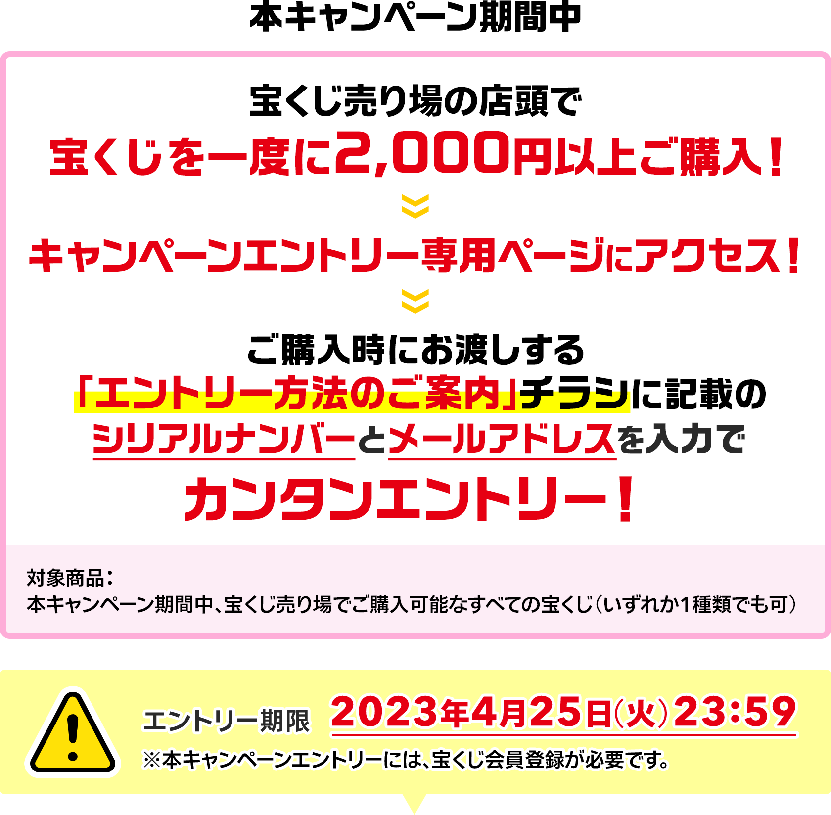 本キャンペーン期間中 宝くじ売り場の店頭で宝くじを一度に2,000円以上ご購入! キャンペーンエントリー専用ページにアクセス! ご購入時にお渡しする「エントリー方法のご案内」チラシに記載のシリアルナンバーとメールアドレスを入力でカンタンエントリー! 対象商品:本キャンペーン期間中、宝くじ売り場でご購入可能なすべての宝くじ(いずれか1種類でも可) エントリー期限 2023年4月25日(火)23:59 ※本キャンペーンエントリーには、宝くじ会員登録が必要です。