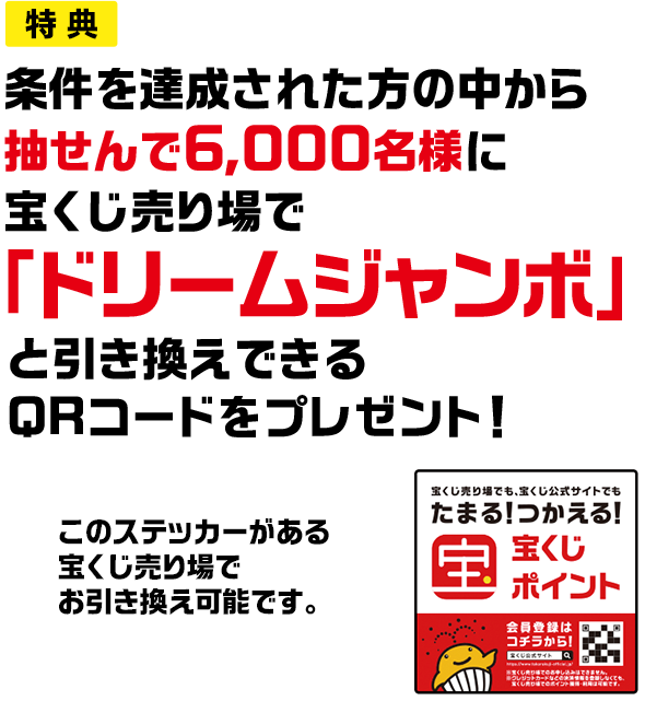 特典 条件を達成された方の中から抽せんで6,000名様に宝くじ売り場で「ドリームジャンボ」と引き換えできるQRコードをプレゼント! このステッカーがある宝くじ売り場でお引き換え可能です。