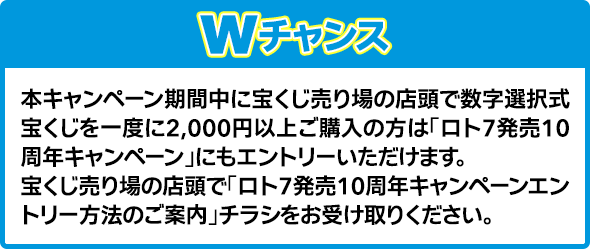 Wチャンス 本キャンペーン期間中に宝くじ売り場の店頭で数字選択式宝くじを一度に2,000円以上ご購入の方は「ロト7発売10周年キャンペーン」にもエントリーいただけます。宝くじ売り場の店頭で「ロト7発売10周年キャンペーンエントリー方法のご案内」チラシをお受け取りください。