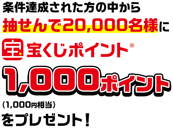 条件達成された方の中から抽せんで20,000名様に宝くじポイント※1,000ポイント(1,000円相当)をプレゼント!