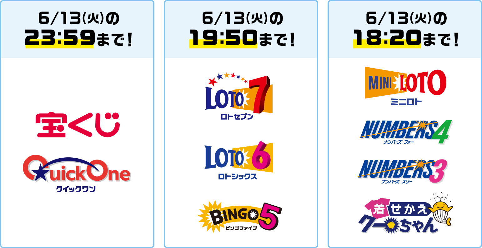 6/13(火)の23:59まで 宝くじ クイックワン 6/13(火)の19:50まで ロトセブン ロトシックス ビンゴファイブ 6/13(火)の18:20まで ミニロト ナンバーズフォー ナンバーズスリー 着せかえクーちゃん