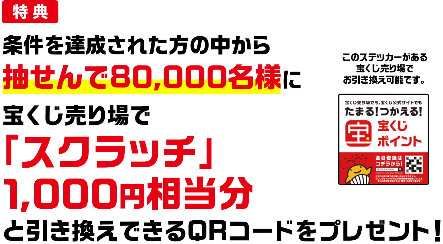 特典 条件を達成された方の中から抽せんで80,000名様に宝くじ売り場で「スクラッチ」1,000円相当分と引き換えできるQRコードをプレゼント! このステッカーがある宝くじ売り場でお引き換え可能です。