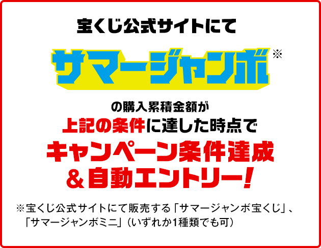 宝くじ公式サイトにてサマージャンボ※の購入累積金額が上記の条件に達した時点でキャンペーン条件達成&自動エントリー！ ※宝くじ公式サイトにて販売する「サマージャンボ宝くじ」・「サマージャンボミニ」（いずれか1種類でも可）