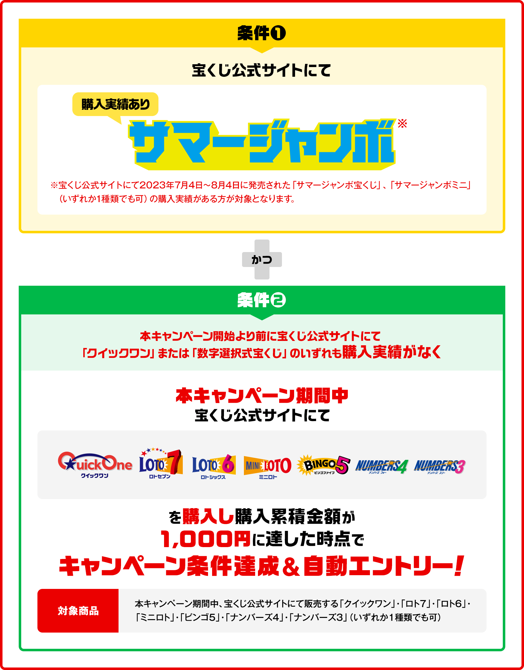 条件❶ 宝くじ公式サイトにて サマージャンボ※（購入実績あり）※宝くじ公式サイトにて2023年7月4日～8月4日に発売された「サマージャンボ宝くじ」、「サマージャンボミニ」（いずれか1種類でも可）の購入実績がある方が対象となります。かつ 条件❷ 本キャンペーン開始より前に宝くじ公式サイトにて「クイックワン」または「数字選択式宝くじ」のいずれも購入実績がなく 本キャンペーン期間中 宝くじ公式サイトにて QuickOne LOTO7 LOTO6 MINILOTO BINGO5 NUMBERS4 NUMBERS3 を購入し購入累積金額が1,000円に達した時点でキャンペーン条件達成&自動エントリー！ 対象商品：本キャンペーン期間中、宝くじ公式サイトにて販売する「クイックワン」・「ロト7」・「ロト6」・「ミニロト」・「ビンゴ5」・「ナンバーズ4」・「ナンバーズ3」（いずれか1種類でも可）