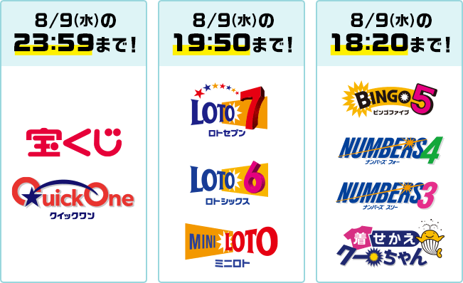 8/9(水)の23:59まで 宝くじ クイックワン 8/9(水)の19:50まで ロトセブン ロトシックス ミニロト 8/9(水)の18:20まで ビンゴファイブ ナンバーズフォー ナンバーズスリー 着せかえクーちゃん