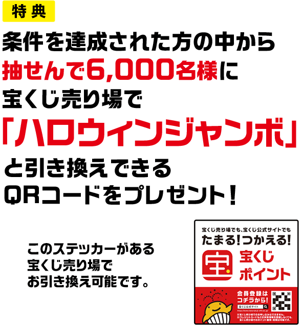 特典 条件を達成された方の中から抽せんで6,000名様に宝くじ売り場で「ハロウィンジャンボ」と引き換えできるQRコードをプレゼント! このステッカーがある宝くじ売り場でお引き換え可能です。