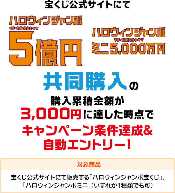 宝くじ公式サイトにて ハロウィンジャンボ1等・前後賞合わせて5億円 ハロウィンジャンボミニ1等・前後賞合わせて5,000万円 共同購入の購入累積金額が3,000円に達した時点でキャンペーン条件達成＆自動エントリー！ 対象商品：宝くじ公式サイトにて販売する「ハロウィンジャンボ宝くじ」、「ハロウィンジャンボミニ」（いずれか1種類でも可）