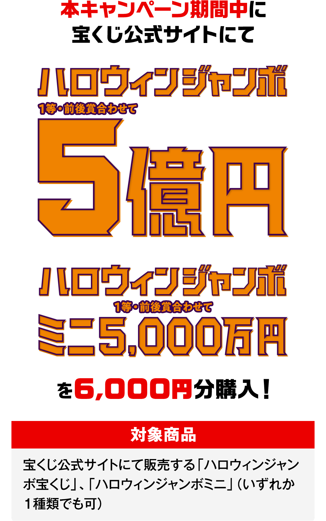 本キャンペーン期間中に宝くじ公式サイトにて ハロウィンジャンボ(1等・前後賞合わせて)5億円 ハロウィンジャンボミニ(1等・前後賞合わせて)5,000万円 を6,000円分購入!対象商品 宝くじ公式サイトにて販売する「ハロウィンジャンボ宝くじ」、「ハロウィンジャンボミニ」(いずれか1種類でも可)