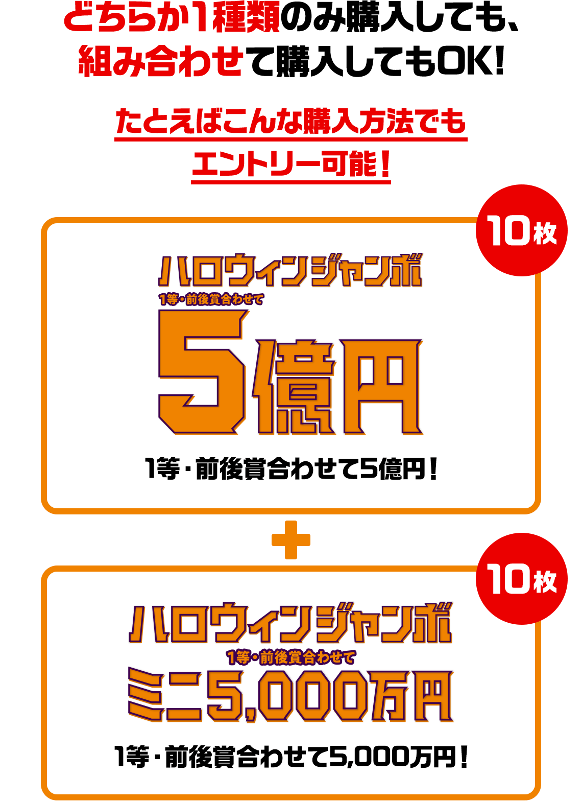 どちらか1種類のみ購入しても、組み合わせて購入してもOK!たとえばこんな購入方法でもエントリー可能!ハロウィンジャンボ(1等・前後賞合わせて)5億円 1等・前後賞合わせて5億円!10枚 ハロウィンジャンボミニ(1等・前後賞合わせて)5,000万円 1等・前後賞合わせて5千万円!10枚