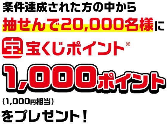 条件達成された方の中から抽せんで20,000名様に宝くじポイント※1,000ポイント(1,000円相当)をプレゼント!