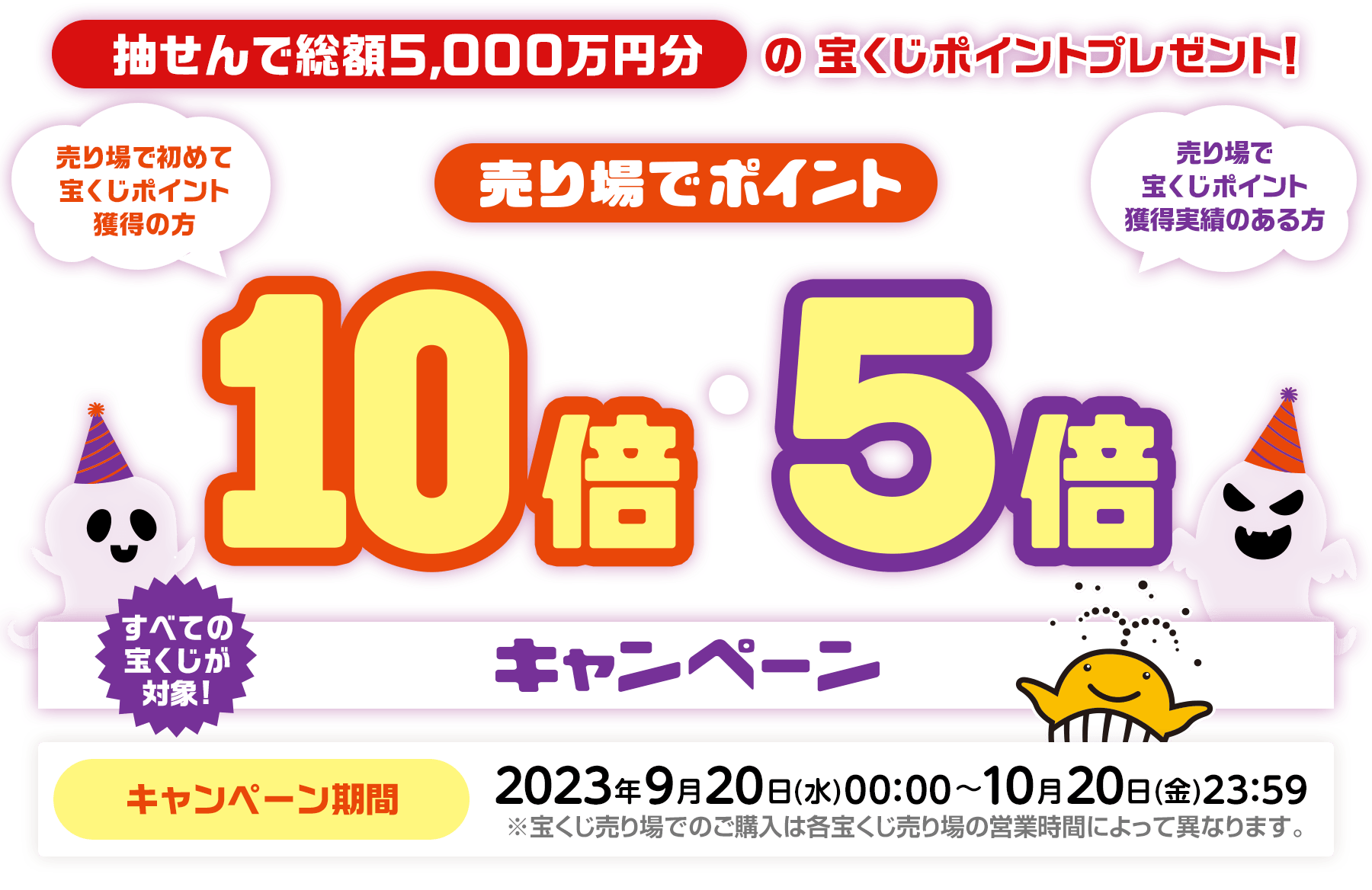 すべての宝くじが対象! 抽せんで総額5,000万円分の宝くじポイントプレゼント！売り場で初めて宝くじポイント獲得の方 / 売り場で宝くじポイント獲得実績のある方 売り場でポイント10倍・5倍キャンペーン キャンペーン期間：2023年9月20日(水)00:00〜10月20日(金)23:59 ※宝くじ売り場でのご購入は各宝くじ売り場の営業時間によって異なります。