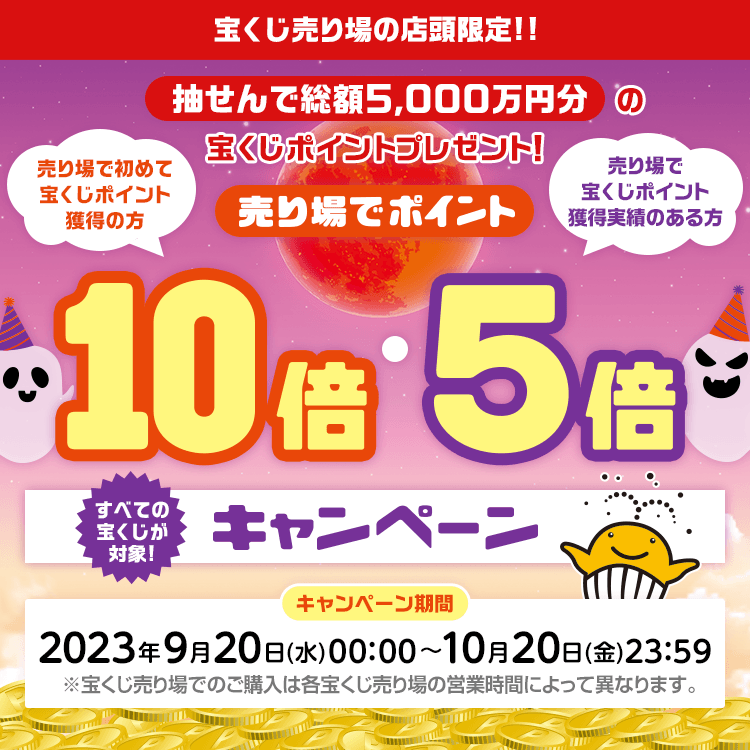 宝くじ売り場の店頭限定!!すべての宝くじが対象! 抽せんで総額5,000万円分の宝くじポイントプレゼント！売り場で初めて宝くじポイント獲得の方 / 売り場で宝くじポイント獲得実績のある方 売り場でポイント10倍・5倍キャンペーン キャンペーン期間：2023年9月20日(水)00:00〜10月20日(金)23:59 ※宝くじ売り場でのご購入は各宝くじ売り場の営業時間によって異なります。