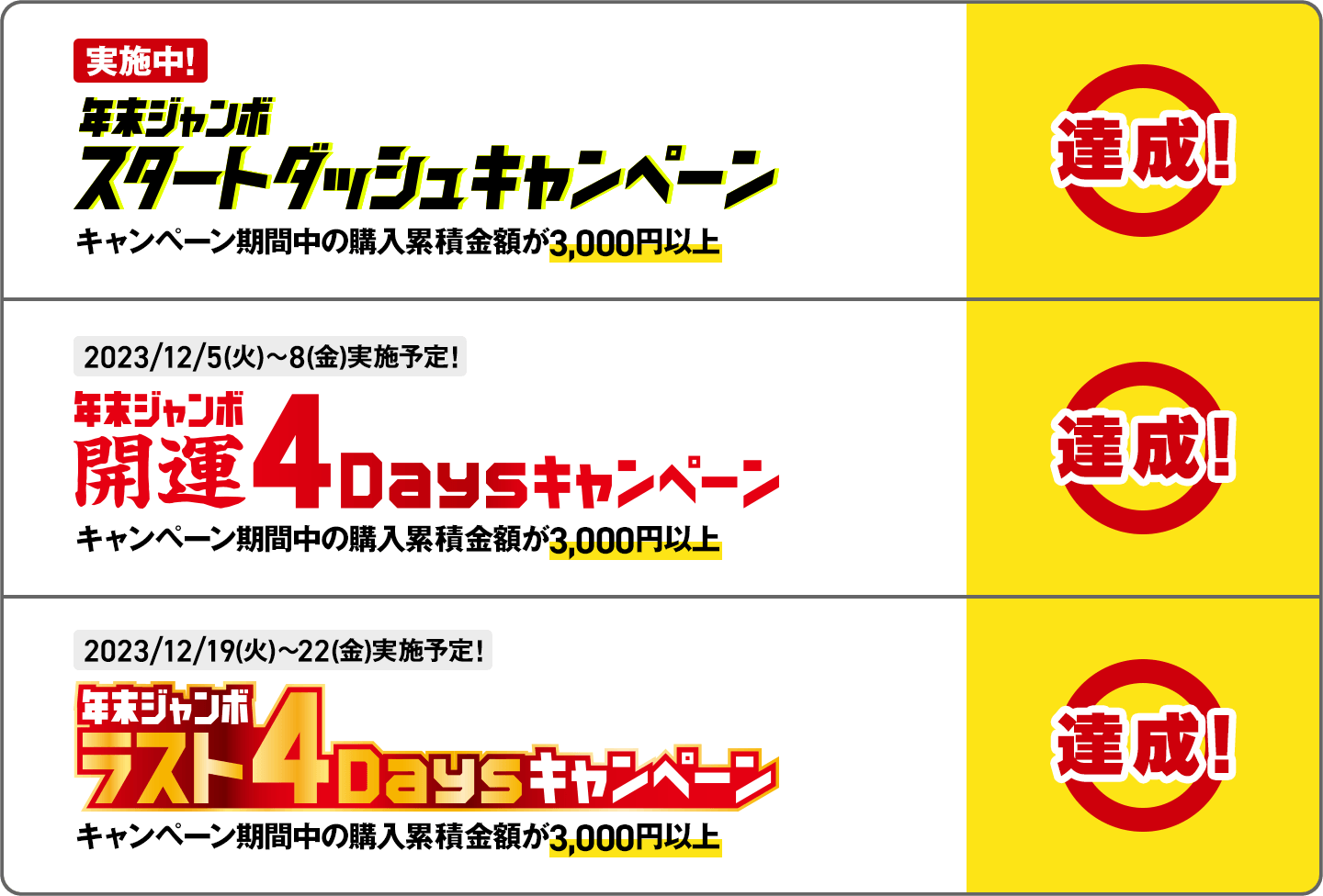 実施中!年末ジャンボ スタートダッシュキャンペーン キャンペーン期間中の購入累積金額が3,000円以上 達成 2023/12/5(火)~8(金)実施予定! 年末ジャンボ 開運4Daysキャンペーン キャンペーン期間中の購入累積金額が3,000円以上 達成 2023/12/19(火)~22(金)実施予定! 年末ジャンボ ラスト4Daysキャンペーン キャンペーン期間中の購入累積金額が3,000円以上 達成