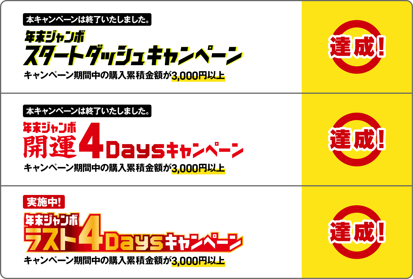 本キャンペーンは終了いたしました。年末ジャンボ スタートダッシュキャンペーン キャンペーン期間中の購入累積金額が3,000円以上 達成 本キャンペーンは終了いたしました。年末ジャンボ 開運4Daysキャンペーン キャンペーン期間中の購入累積金額が3,000円以上 達成 実施中! 年末ジャンボ ラスト4Daysキャンペーン キャンペーン期間中の購入累積金額が3,000円以上 達成