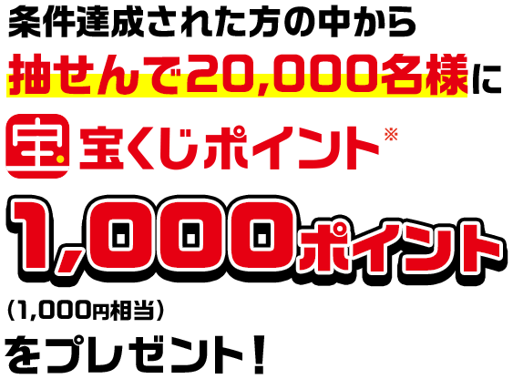 条件達成された方の中から抽せんで20,000名様に宝くじポイント※1,000ポイント(1,000円相当)をプレゼント!