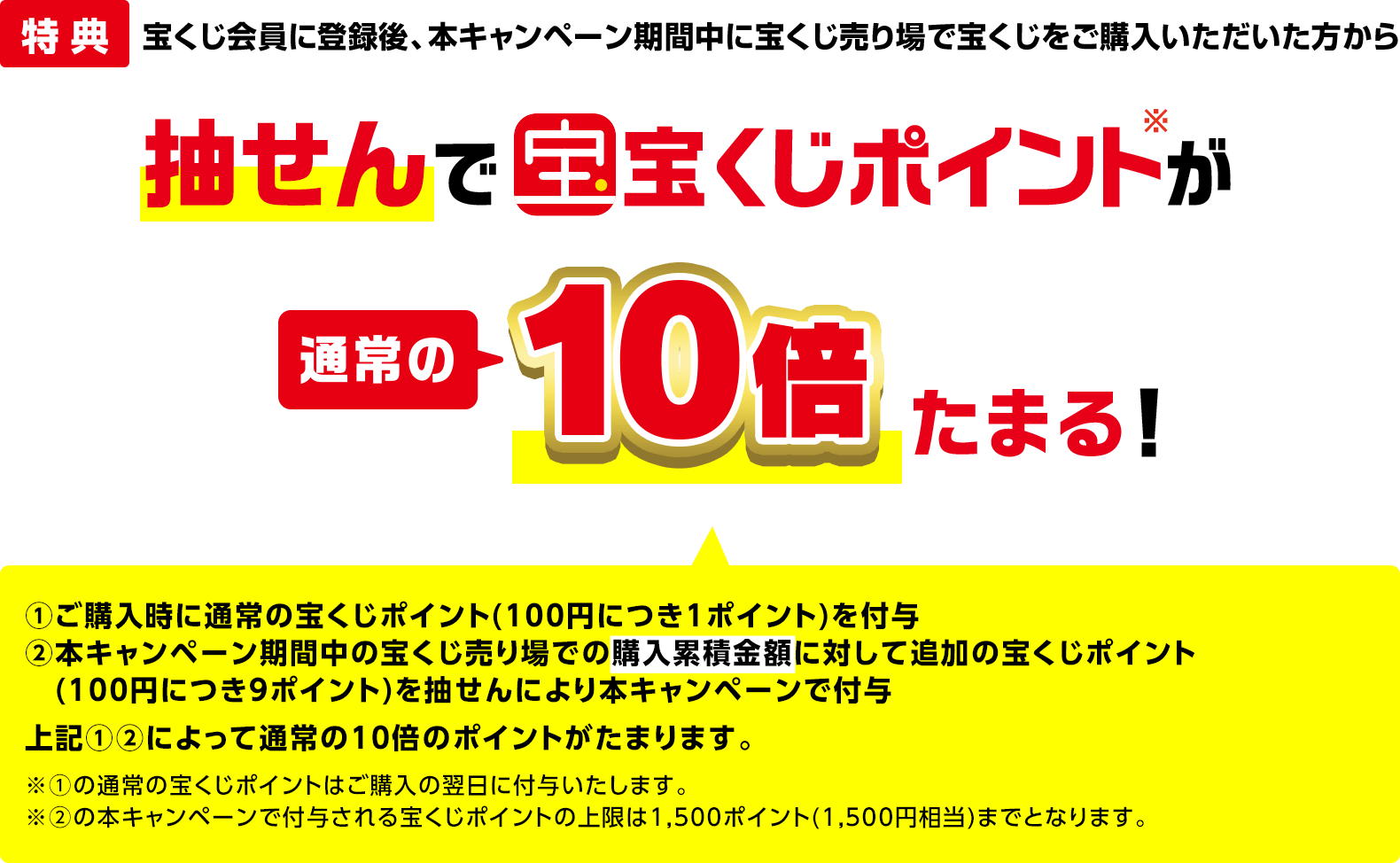 特典 宝くじ会員に登録後、本キャンペーン期間中に宝くじ売り場で宝くじをご購入いただいた方から抽せんで宝くじポイント※が通常の10倍たまる!①ご購入時に通常の宝くじポイント(100円につき1ポイント)を付与 ②本キャンペーン期間中の宝くじ売り場での購入累積金額に対して追加の宝くじポイント(100円につき9ポイント)を抽せんにより本キャンペーンで付与 上記①②によって通常の10倍のポイントがたまります。※①の通常の宝くじポイントはご購入の翌日に付与いたします。※②の本キャンペーンで付与される宝くじポイントの上限は1,500ポイント(1,500円相当)までとなります。