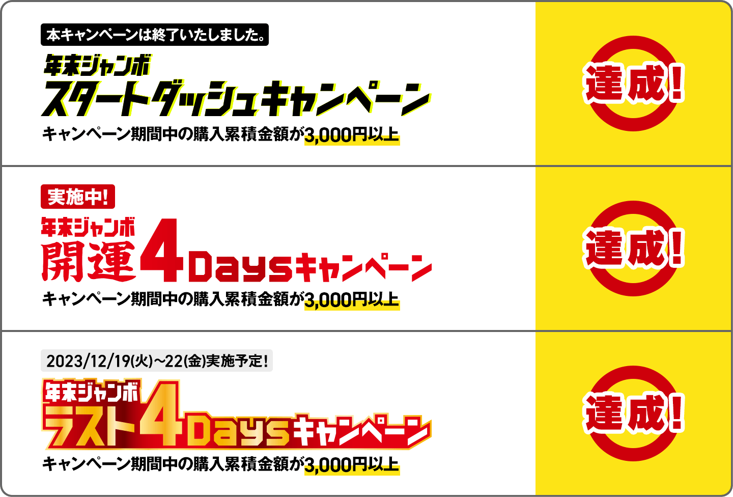 本キャンペーンは終了いたしました。 年末ジャンボ スタートダッシュキャンペーン キャンペーン期間中の購入累積金額が3,000円以上 達成 実施中! 年末ジャンボ 開運4Daysキャンペーン キャンペーン期間中の購入累積金額が3,000円以上 達成 2023/12/19(火)~22(金)実施予定! 年末ジャンボ ラスト4Daysキャンペーン キャンペーン期間中の購入累積金額が3,000円以上 達成