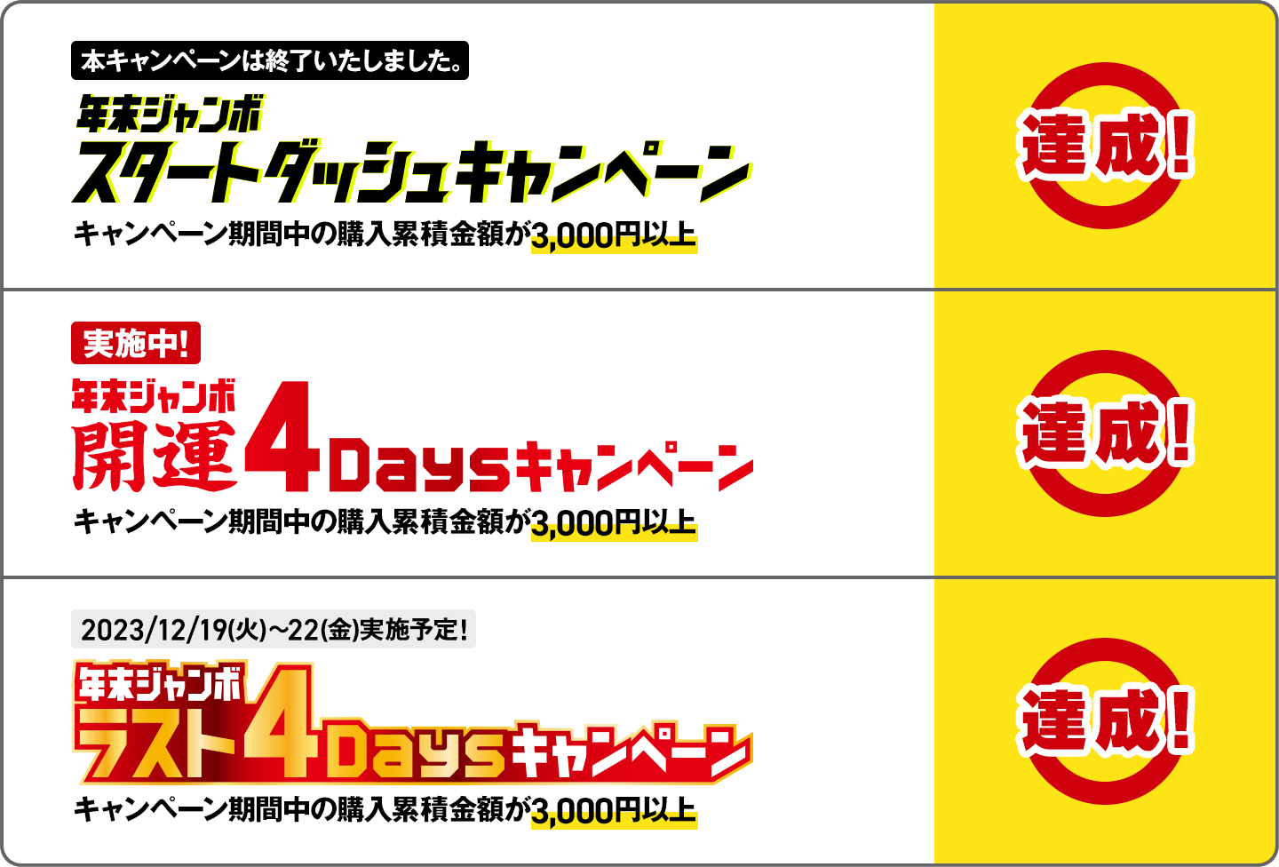 本キャンペーンは終了いたしました。 年末ジャンボ スタートダッシュキャンペーン キャンペーン期間中の購入累積金額が3,000円以上 達成 実施中！ 年末ジャンボ 開運4Daysキャンペーン キャンペーン期間中の購入累積金額が3,000円以上 達成 2023/12/19(火)～22(金)実施予定！ 年末ジャンボ ラスト4Daysキャンペーン キャンペーン期間中の購入累積金額が3,000円以上 達成